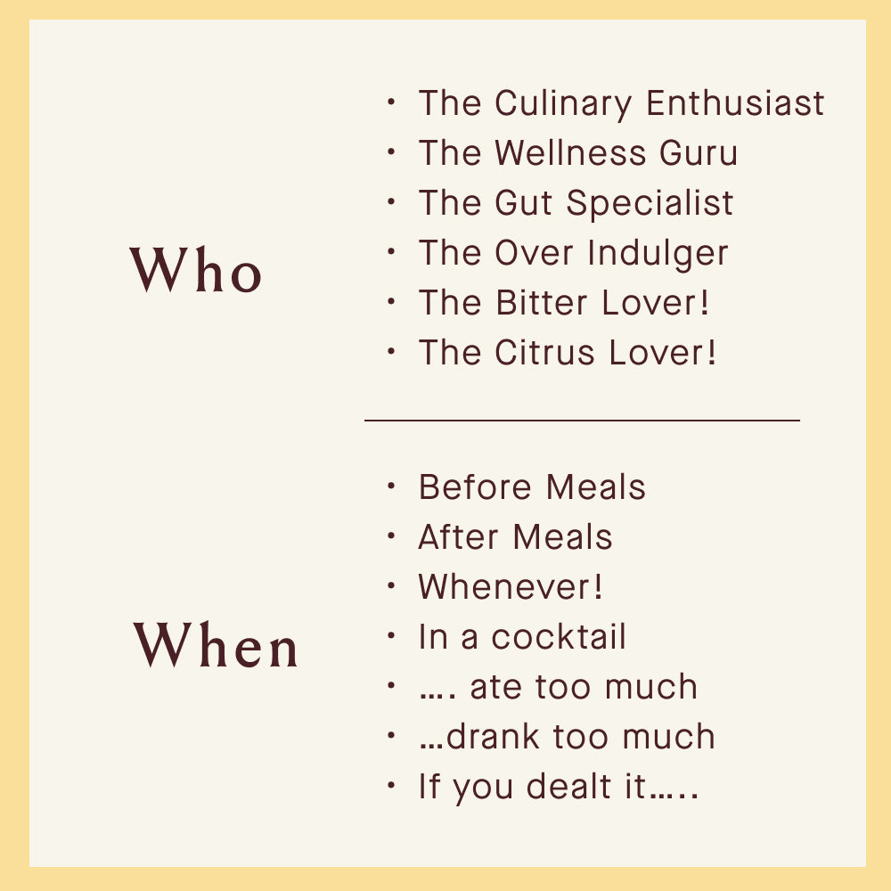 Citrus Bitters 0.5oz Spray - each