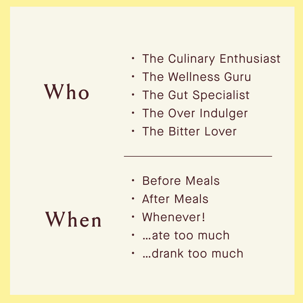 Original Bitters Case