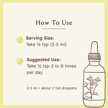 Calm Tummy Bitters Case