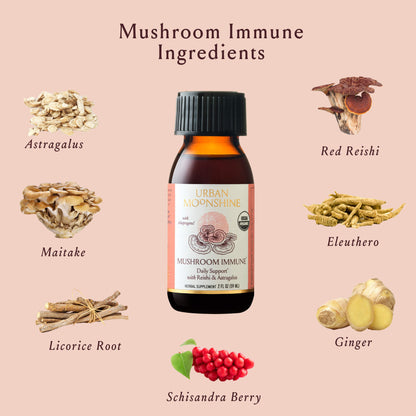 Mushroom Immune Case